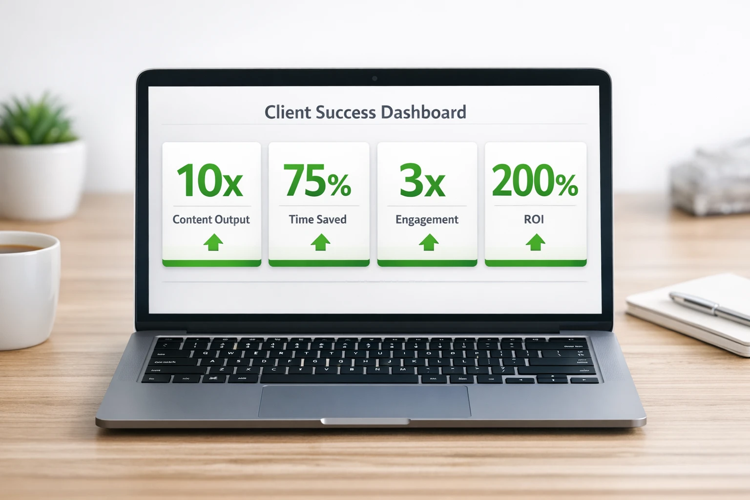 AI automation services feature overview showing end-to-end video marketing pipeline
