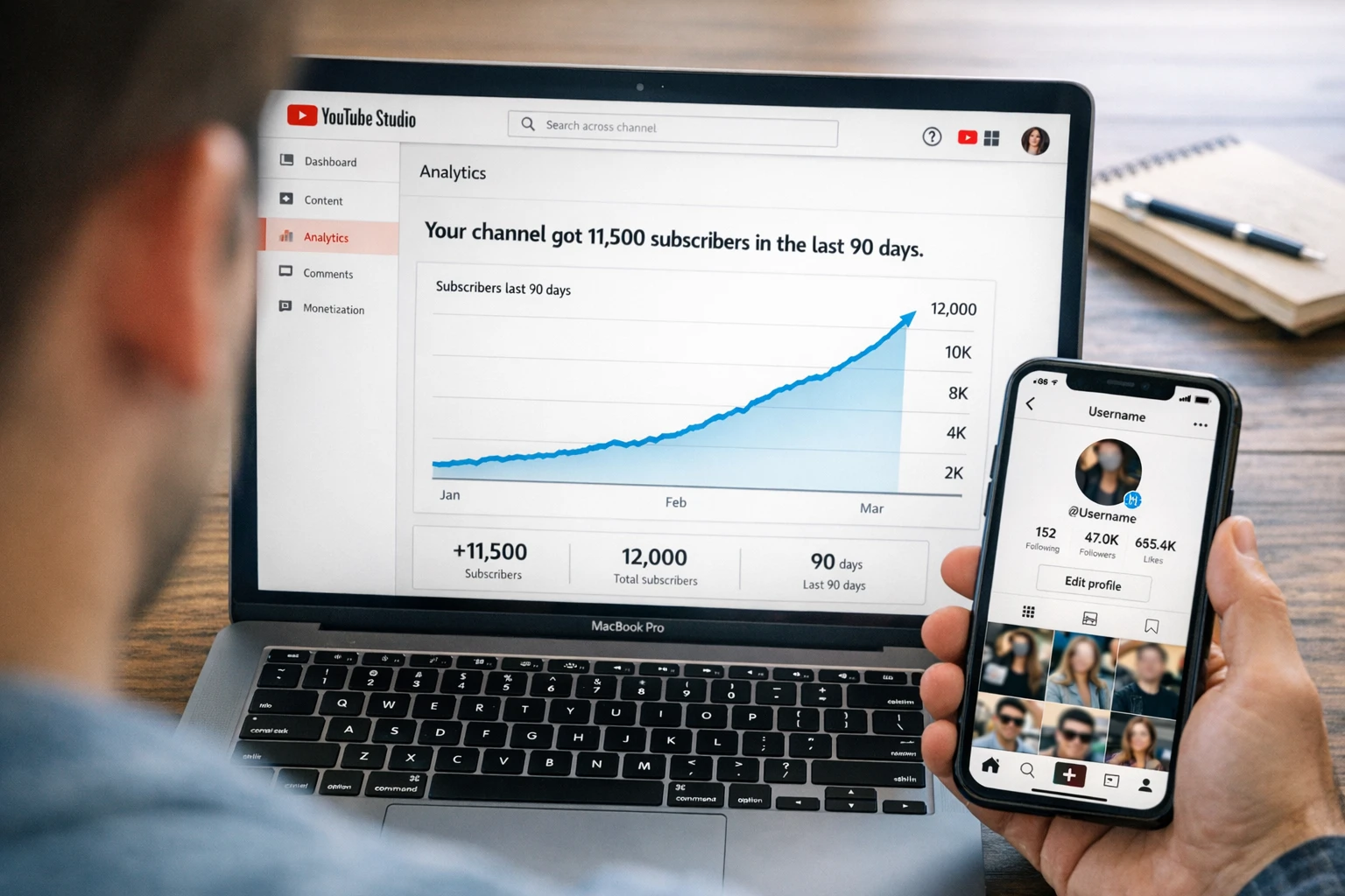 AI video generation platform showing channel growth results and video performance metrics